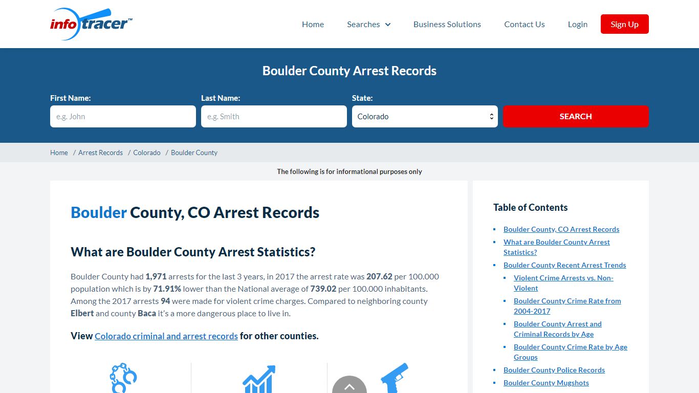 Boulder County, CO Arrests, Mugshots & Jail Records ...